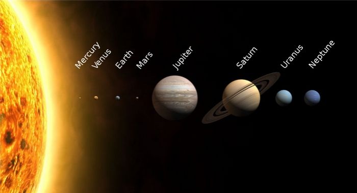 All Planets name in hindi and english